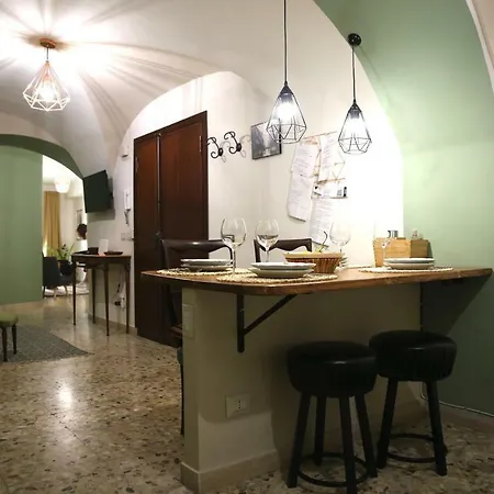 Casa Famoso * Catania